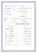 کار آموزی شرکت صنایع آذراب صفحه 9 
