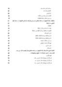 گزارش کار آموزی کامپیوتر - شرکت مخابرات استان گلستان صفحه 4 
