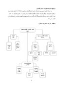 گزارش کار آموزی کامپیوتر - شرکت مخابرات استان گلستان صفحه 8 