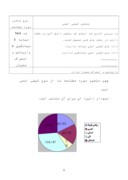 تحقیق در مورد میزان علاقه مندی دانش آموزان سال اول دبیرستان غیرانتفاعی بردبار به درس ریاضی صفحه 9 