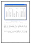 تحقیق در مورد مستندات نرم افزار قرض الحسنه صفحه 6 