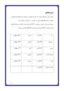 دانلود مقاله بررسی وضعیت صادرات پسته در ایران صفحه 8 
