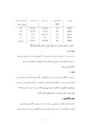 تحقیق در مورد ریخته گری ‌ صفحه 7 