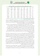 تحقیق در مورد بررسی خصوصیات فیزیکی دانه‌ی آفتابگردان ارقام روغنی استان گلستان صفحه 6 