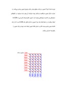 دانلود مقاله آموزش گام به گام ساخت تابلو روان صفحه 5 