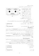 دانلود مقاله اصول سیستم های شبکه صفحه 6 