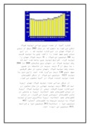 دانلود مقاله بررسی بازار فولاد در جهان و ایران صفحه 5 