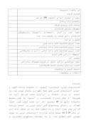 تحقیق در مورد شرکت شهدآب ( گزارش کارآموزی ) صفحه 2 