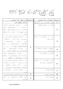 تحقیق در مورد پیشگیری و کنترل حوادث ناشی از کار صفحه 7 