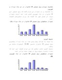 مقاله در مورد میزان برق مصرفی 35 خانوار صفحه 8 