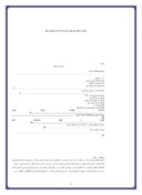 تجزیه و تحلیل صورتهای مالی شرکت آذریت ( سهامی عام ) صفحه 1 
