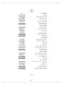 تجزیه و تحلیل صورتهای مالی شرکت پروفیل و یخچال سازی ایران پویا ( سهامی عام ) صفحه 8 