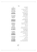 تجزیه و تحلیل صورتهای مالی شرکت پروفیل و یخچال سازی ایران پویا ( سهامی عام ) صفحه 9 