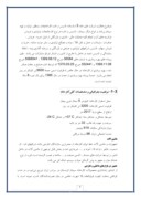 بررسی حسابداری گروه صنایع سیمان کردستان ( شرکت سهامی عام ) صفحه 6 