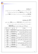 تجزیه و تحلیل صورتهای مالی گروه صنایع سیمان کرمان ( شرکت سهامی عام ) صفحه 4 