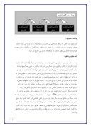 بررسی سیستم حسابداری سازمان صنعت ، معدن و تجارت استان کردستان صفحه 6 