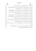 تاثیر اجرای سیاستهای کلی اصل 44 قانون اساسی بر شاخصهای عملکرد و بهره وری شرکت سهامی آلومینیوم ایران صفحه 8 