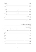 ارتباط بین بازدهی پورتفوی سهام و نسبت¬های مالی آن در بورس اوراق بهادار تهران بین سالهای 1378 تا 1387 صفحه 6 
