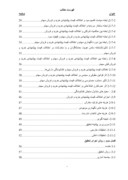 دانلود مقاله بررسی رابطه نقد شوندگی و ساختار سرمایه در شرکتهای پذیرفته شده در بورس اوراق بهادار ایران صفحه 4 