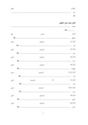 دانلود مقاله ارتباط بین بازدهی پورتفوی سهام و نسبت¬های مالی آن در بورس اوراق بهادار تهران بین سالهای 1378 تا 1387 صفحه 4 