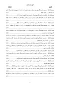 دانلود مقاله بررسی رابطه بین سرمایه فکری و عملکرد مالی شرکتهای موجود در بازار سرمایه ایران صفحه 8 
