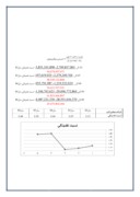 دانلود مقاله محاسبه نسبتهای مالی در شرکت صنایع بسته بندی البرز ( سهامی عام ) صفحه 3 