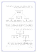 دانلود مقاله جایگاه صورت های مالی تلفیقی در حسابداری ایران صفحه 7 