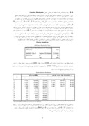 دانلود مقاله بررسی رابطه بین نسبت های مالی و تداوم فعالیت شرکت های پذیرفته شده در بورس اوراق بهادار تهران صفحه 6 