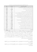 دانلود مقاله ارائه مبنایی برای رتبه بندی شرکتهای پذیرفته شده در بورس اوراق بهادار تهران با تاکید بر کیفیت سود صفحه 5 